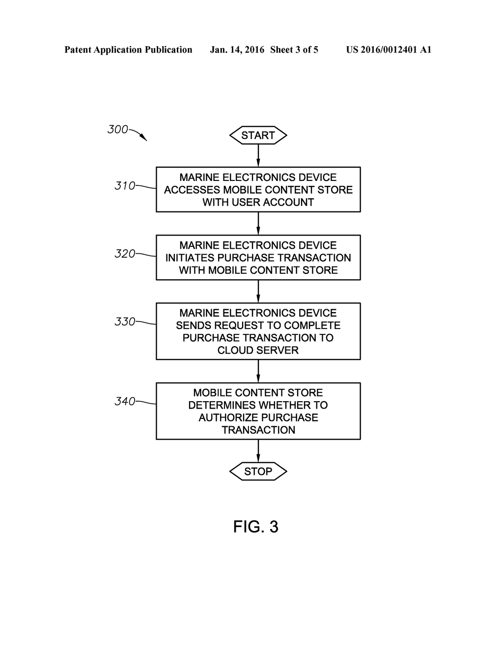 Methods for Discovering and Purchasing Content for Marine Electronics     Device - diagram, schematic, and image 04