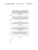 APPARATUS AND METHOD FOR CONDUCTING A TRANSACTION, AND A CORRESPONDING     COMPUTER PROGRAM AND COMPUTER-READABLE STORAGE MEDIUM diagram and image