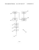 APPARATUS AND METHOD FOR CONDUCTING A TRANSACTION, AND A CORRESPONDING     COMPUTER PROGRAM AND COMPUTER-READABLE STORAGE MEDIUM diagram and image