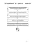 HANDS-FREE TRANSACTIONS USING BEACON IDENTIFIERS diagram and image