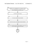 HANDS-FREE TRANSACTIONS USING BEACON IDENTIFIERS diagram and image