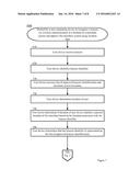 HANDS-FREE TRANSACTIONS USING BEACON IDENTIFIERS diagram and image