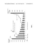 Systems and Methods for Processing Transactions Between Customers and     Merchants diagram and image