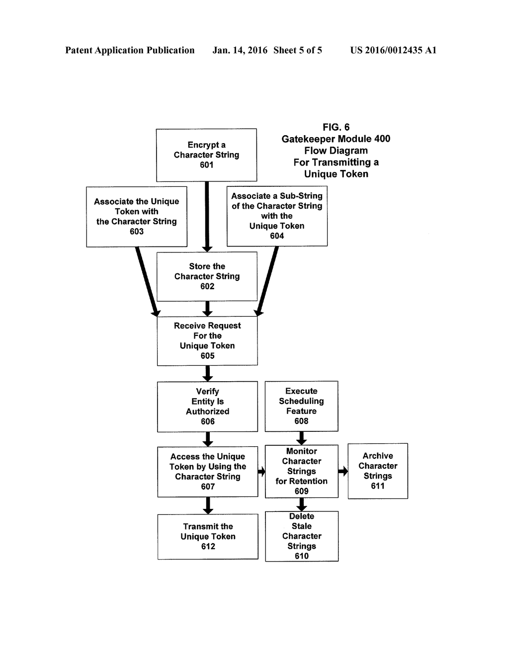 ENCRYPTION AND TOKENIZATION ARCHITECTURES - diagram, schematic, and image 06