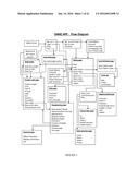 SYSTEM AND METHOD FOR IDENTIFYING, VERIFYING AND COMMUNICATING ABOUT OEM     PRODUCTS USING UNIQUE IDENTIFIERS diagram and image