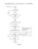 SYSTEM AND METHOD FOR IDENTIFYING, VERIFYING AND COMMUNICATING ABOUT OEM     PRODUCTS USING UNIQUE IDENTIFIERS diagram and image