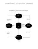 SYSTEM AND METHOD FOR IDENTIFYING, VERIFYING AND COMMUNICATING ABOUT OEM     PRODUCTS USING UNIQUE IDENTIFIERS diagram and image