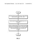 Method and system for providing a transaction platform for pre-owned     merchandise diagram and image