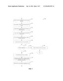 SYSTEM AND METHOD OF AUTOMATIC ARBITRATION IN VEHICLE TRADING diagram and image