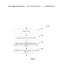 SYSTEM AND METHOD OF AUTOMATIC ARBITRATION IN VEHICLE TRADING diagram and image