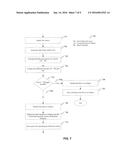 SYSTEM AND METHOD OF AUTOMATIC ARBITRATION IN VEHICLE TRADING diagram and image