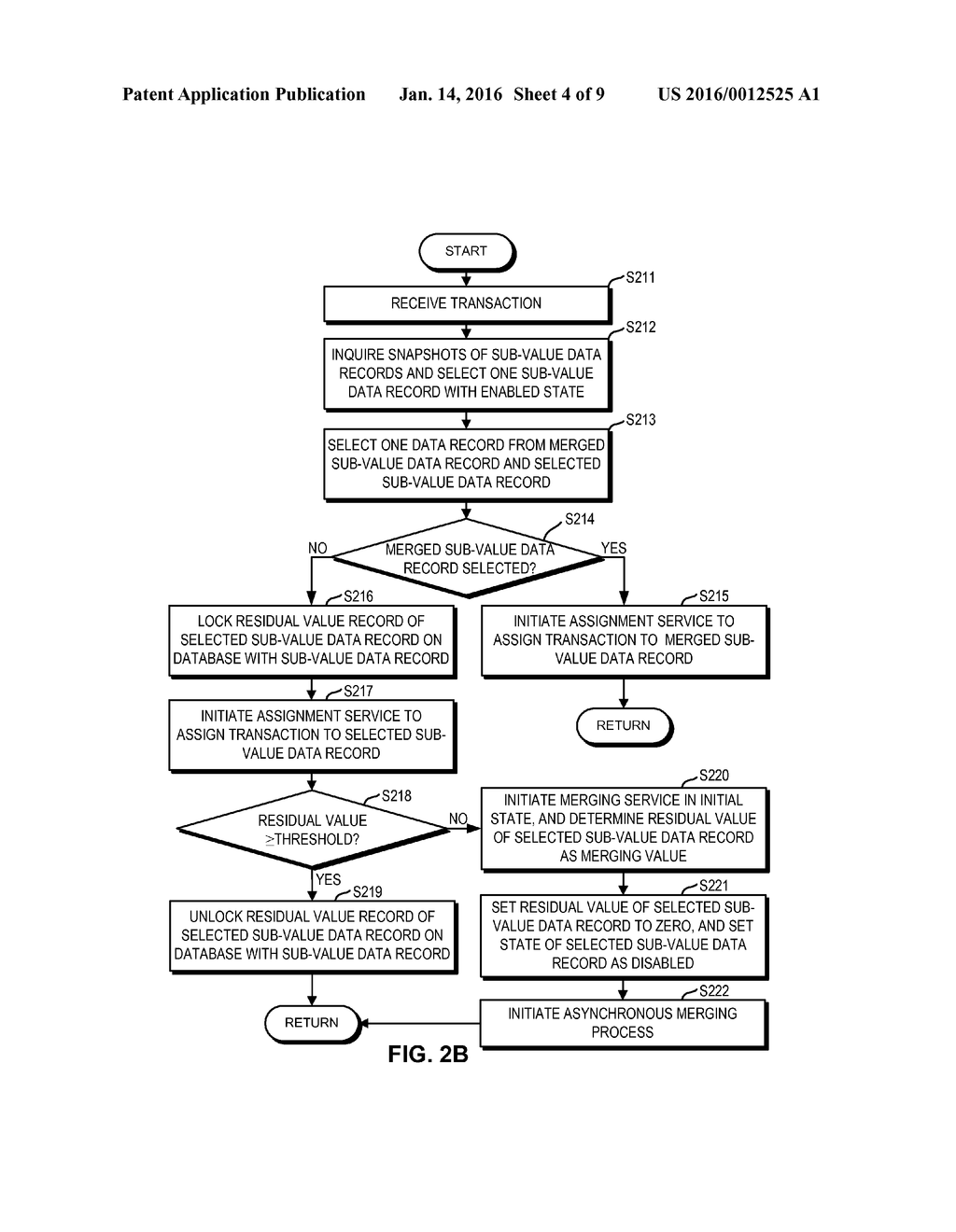 METHOD AND SYSTEM FOR MANAGING RESIDUAL VALUE IN DISTRIBUTED PROCESSING OF     TRANSACTIONS - diagram, schematic, and image 05