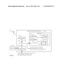 AUTOMATED TRANSFORMATION OF OBJECT IDENTIFICATION INTO EXECUTABLE     INVESTMENT diagram and image