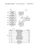 DATA STRUCTURES FOR PROVIDING CUSTOMIZED MARKETING INFORMATION diagram and image