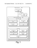 CAREER RECOGNITION AND DEVELOPMENT diagram and image