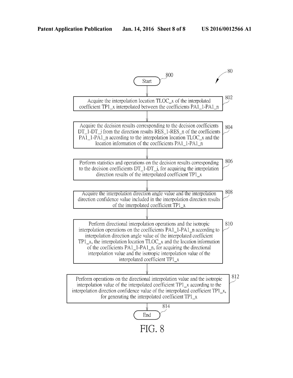 Image Interpolation Method and Image Interpolation System - diagram, schematic, and image 09