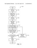 METHODS FOR IMAGE PROCESSING diagram and image