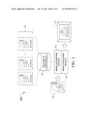 METHODS, SYSTEMS, AND COMPUTER READABLE MEDIA FOR REAL-TIME 2D/3D     DEFORMABLE REGISTRATION USING METRIC LEARNING diagram and image