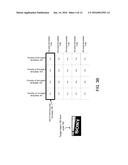 SPEED-UP TEMPLATE MATCHING USING PERIPHERAL INFORMATION diagram and image