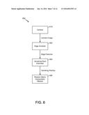 SPEED-UP TEMPLATE MATCHING USING PERIPHERAL INFORMATION diagram and image