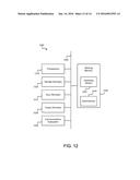 SPEED-UP TEMPLATE MATCHING USING PERIPHERAL INFORMATION diagram and image