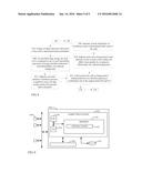 MULTI-CUE OBJECT DETECTION AND ANALYSIS diagram and image