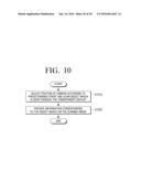 DISPLAY APPARATUS AND CONTROL METHOD THEREOF diagram and image