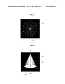 DEVICE AND METHOD TO DISPLAY OBJECT WITH VISUAL EFFECT diagram and image