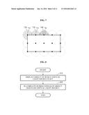 DEVICE AND METHOD TO DISPLAY OBJECT WITH VISUAL EFFECT diagram and image