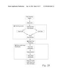 SYSTEMS AND METHODS FOR CONSTRUCTING A THREE DIMENSIONAL (3D) COLOR     REPRESENTATION OF AN OBJECT diagram and image