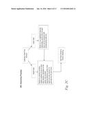 SYSTEMS AND METHODS FOR CONSTRUCTING A THREE DIMENSIONAL (3D) COLOR     REPRESENTATION OF AN OBJECT diagram and image