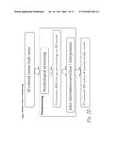 SYSTEMS AND METHODS FOR CONSTRUCTING A THREE DIMENSIONAL (3D) COLOR     REPRESENTATION OF AN OBJECT diagram and image