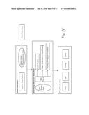 SYSTEMS AND METHODS FOR CONSTRUCTING A THREE DIMENSIONAL (3D) COLOR     REPRESENTATION OF AN OBJECT diagram and image