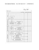 SYSTEMS AND METHODS FOR CONSTRUCTING A THREE DIMENSIONAL (3D) COLOR     REPRESENTATION OF AN OBJECT diagram and image