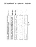 SYSTEMS AND METHODS FOR CONSTRUCTING A THREE DIMENSIONAL (3D) COLOR     REPRESENTATION OF AN OBJECT diagram and image