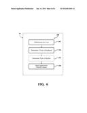 Hands Free Access System for a Vehicle Closure diagram and image