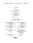 Accessing Secure Areas Based on Identification via Personal Device diagram and image