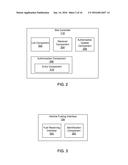 EFFICIENT AUTHENTICATION FOR FUELING OF VEHICLES diagram and image