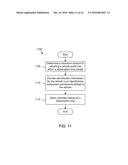 EFFICIENT AUTHENTICATION FOR FUELING OF VEHICLES diagram and image