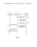 EFFICIENT AUTHENTICATION FOR FUELING OF VEHICLES diagram and image