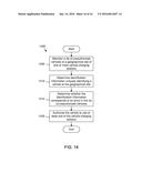 EFFICIENT AUTHENTICATION FOR FUELING OF VEHICLES diagram and image