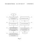 HAPTIC WARPING SYSTEM THAT TRANSFORMS A HAPTIC SIGNAL INTO A COLLECTION OF     VIBROTACTILE HAPTIC EFFECT PATTERNS diagram and image