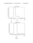 HAPTIC WARPING SYSTEM THAT TRANSFORMS A HAPTIC SIGNAL INTO A COLLECTION OF     VIBROTACTILE HAPTIC EFFECT PATTERNS diagram and image