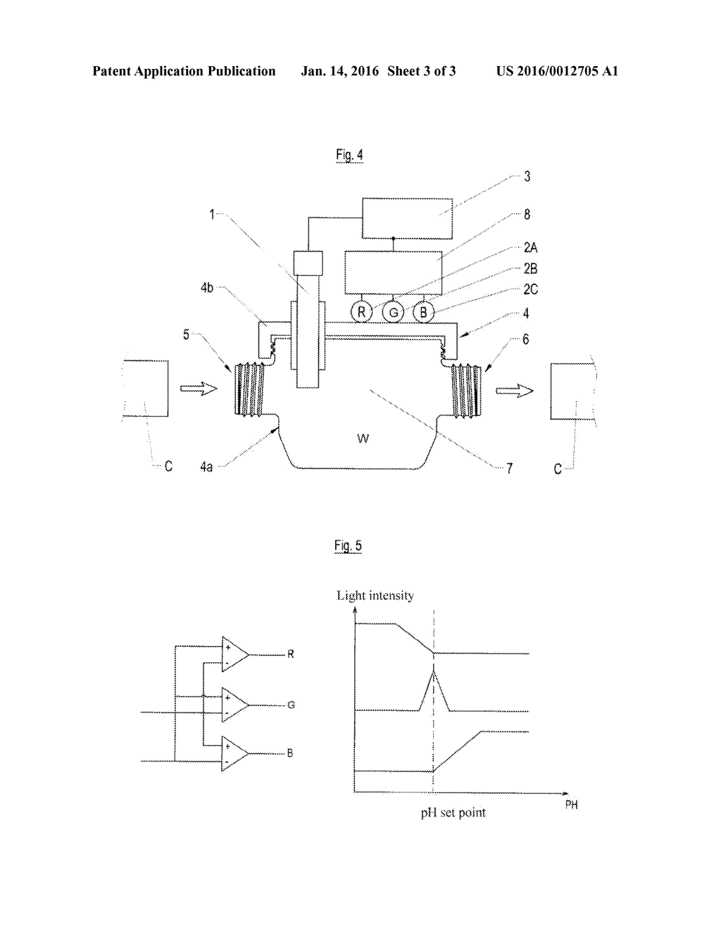METHOD AND DEVICE FOR COLORIMETRIC MEASURING AND DISPLAY OF     PHYSICOCHEMICAL DATA - diagram, schematic, and image 04