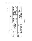 INTEGRATED SECURITY SYSTEM WITH PARALLEL PROCESSING ARCHITECTURE diagram and image