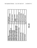 INTEGRATED SECURITY SYSTEM WITH PARALLEL PROCESSING ARCHITECTURE diagram and image