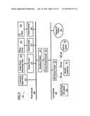 INTEGRATED SECURITY SYSTEM WITH PARALLEL PROCESSING ARCHITECTURE diagram and image