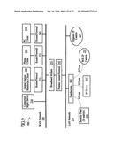 INTEGRATED SECURITY SYSTEM WITH PARALLEL PROCESSING ARCHITECTURE diagram and image