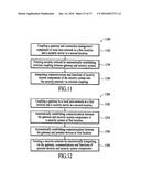 INTEGRATED SECURITY SYSTEM WITH PARALLEL PROCESSING ARCHITECTURE diagram and image