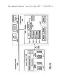 INTEGRATED SECURITY SYSTEM WITH PARALLEL PROCESSING ARCHITECTURE diagram and image